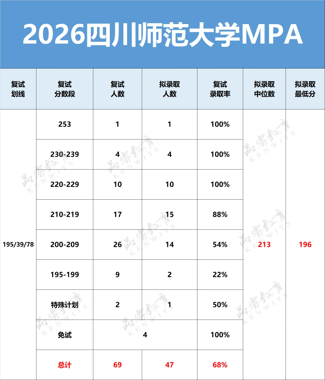 微信图片_20260414153412_1470_91.png 微信图片_20260414153412_1470_91.png