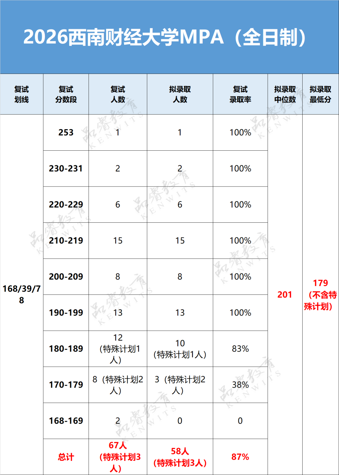 微信图片_20260719092918_2107_91.png
