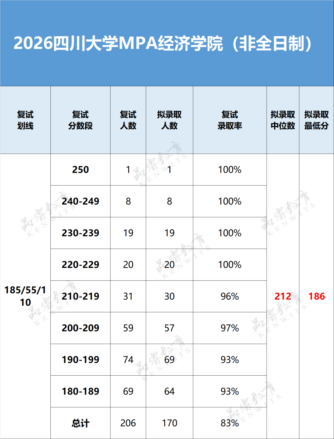 微信图片_20260719093249_2111_91.png