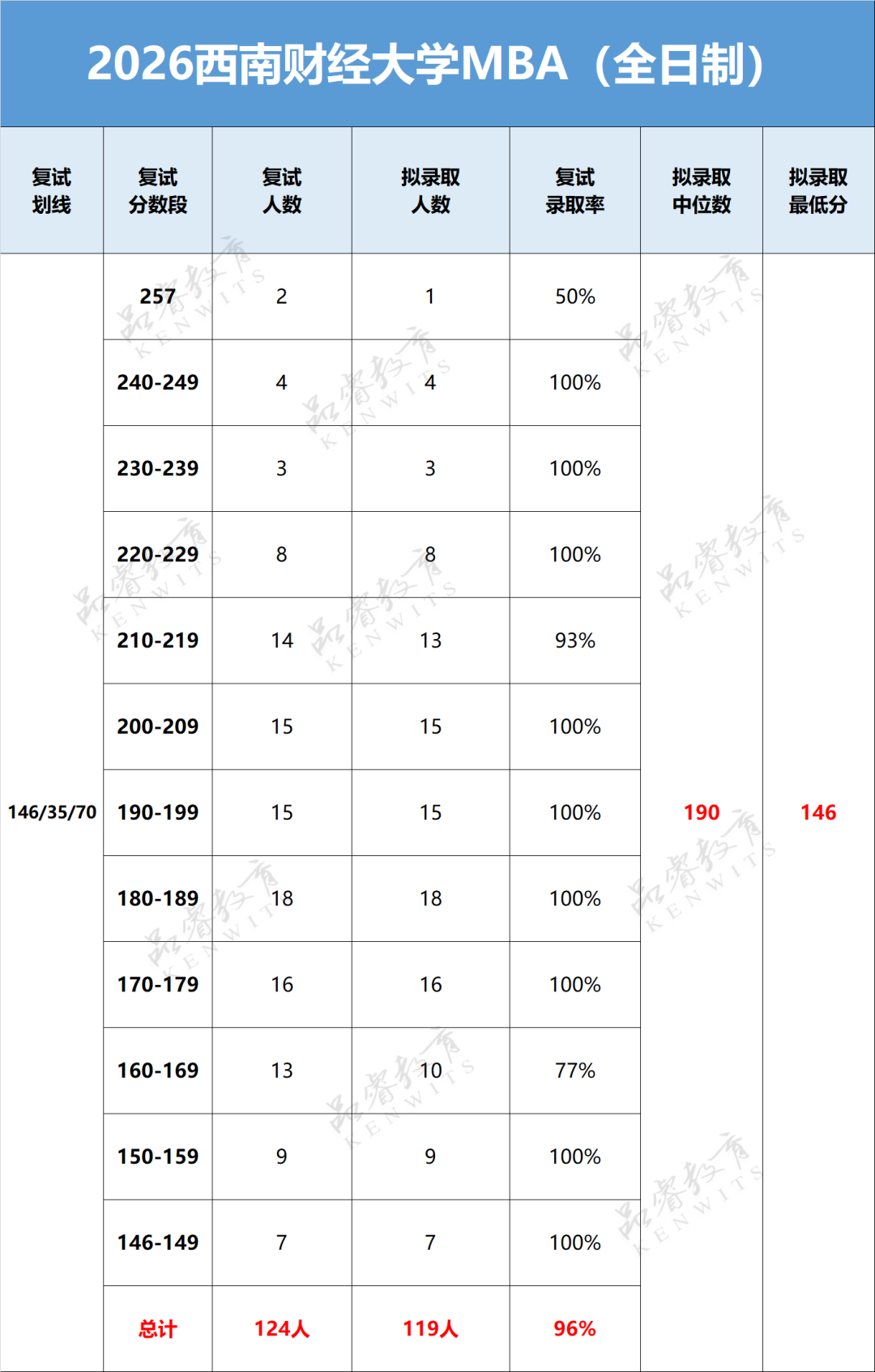 微信图片_20260719093559_2113_91.png