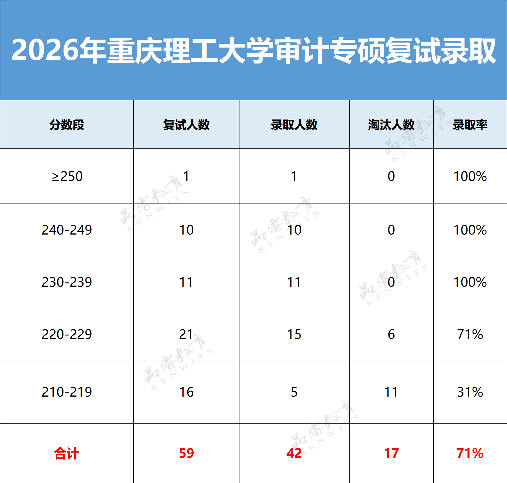 微信图片_20260719095016_2119_91.png 微信图片_20260719095016_2119_91.png