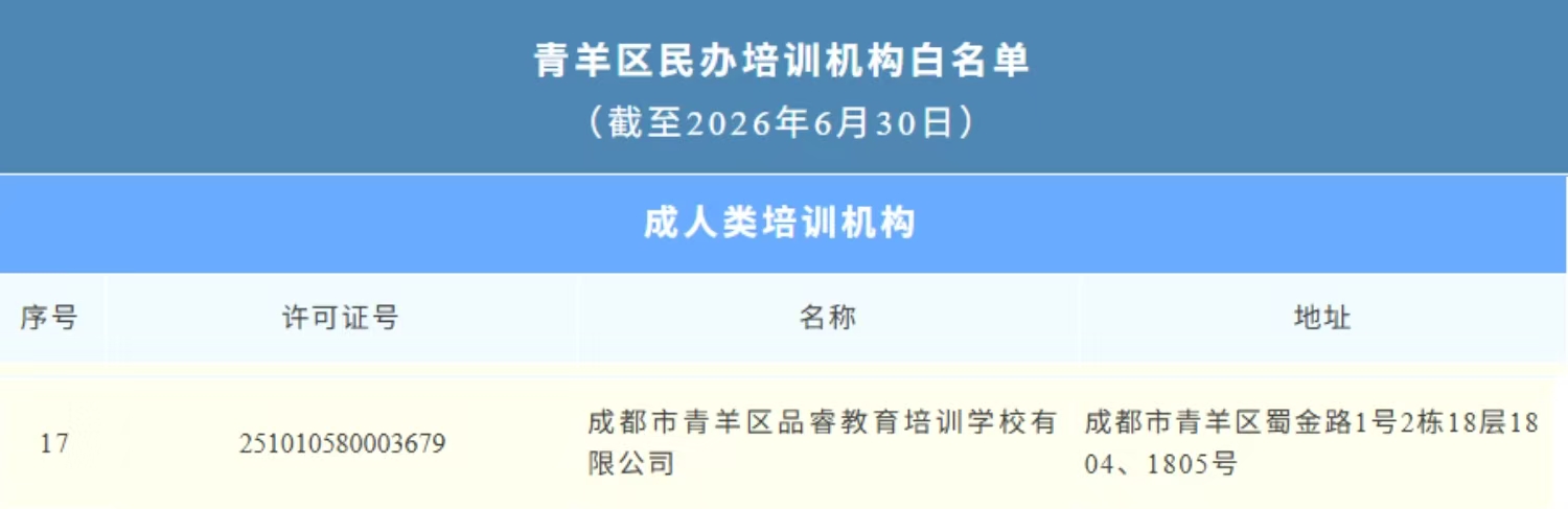 民办培训机构白名单截图.jpg