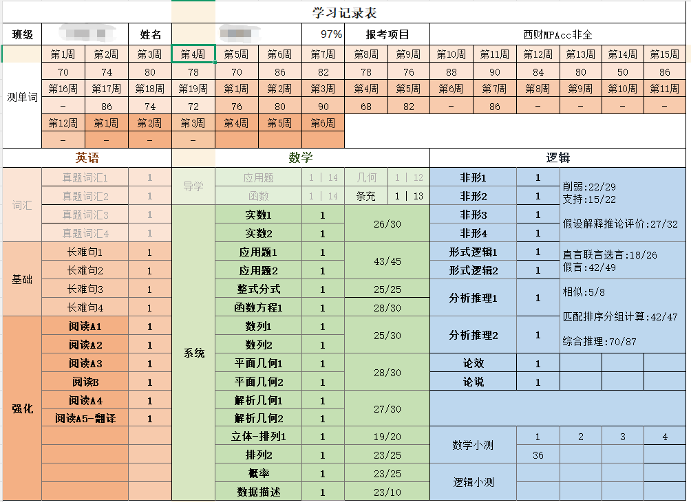 品睿学员学习跟进记录表：听课、做题、单词测试逐周统计