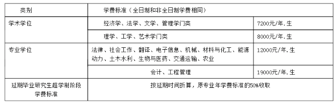 微信截图_20210924160204.png 微信截图_20210924160204.png